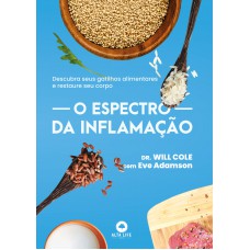 O espectro da inflamação