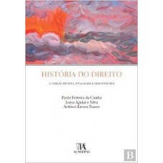 História do direito