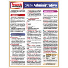 Direito administrativo