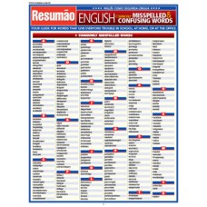 English - Commonly misspelled & confusing words English - Commonly misspelled & confusing words