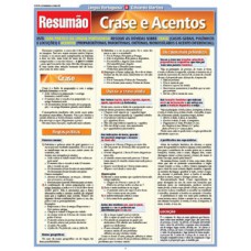 Crase e acentos Crase e acentos