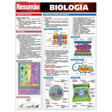 Biologia Biologia