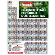 Classificação periódica dos elementos