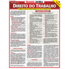 Direito do trabalho