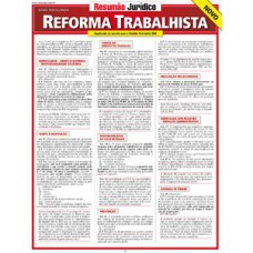 Reforma trabalhista