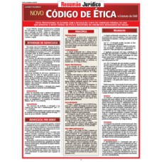 Novo código de ética e estatuto da OAB