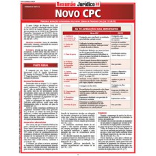 Novo CPC Novo CPC