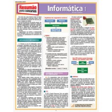Informática 1