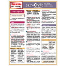 Direito civil 2 Direito civil 2