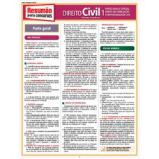 Direito civil 1 Direito civil 1