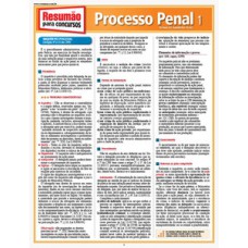 Processo penal 1 Processo penal 1