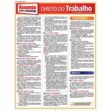Direito do trabalho