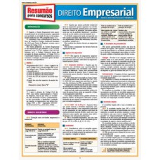 Direito empresarial