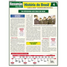 História do Brasil 4 - República História do Brasil 4 - República
