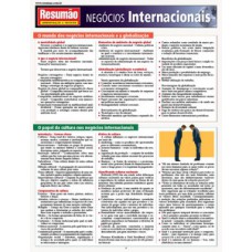 Negócios internacionais Negócios internacionais