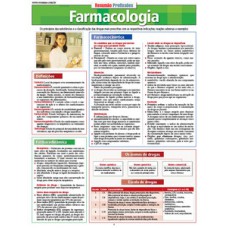 Farmacologia
