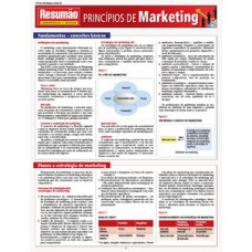 Princípios de marketing Princípios de marketing