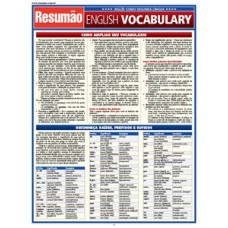 English vocabulary English vocabulary