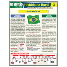 História do Brasil 3 - República História do Brasil 3 - República
