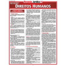Direitos humanos