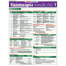 Fsioterapia avaliações 1
