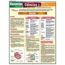 Ciências 1 - Biologia