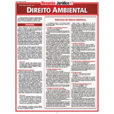 Direito ambiental