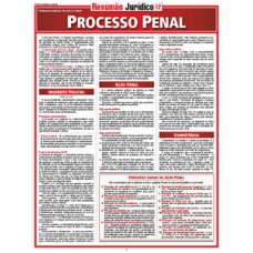 Processo penal Processo penal