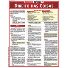 Direito das coisas