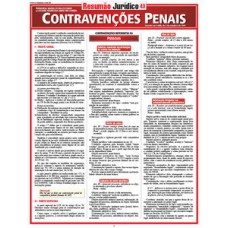 Contravenções penais