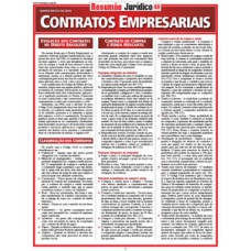 Contratos empresariais