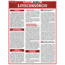 Litisconsórcio