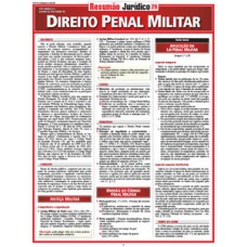 Direito penal militar