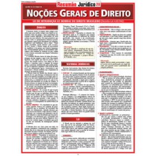 Noções gerais do direito Noções gerais do direito