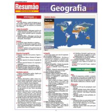 Geografia