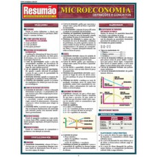 Microeconomia Microeconomia