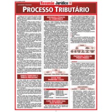 Processo tributário Processo tributário