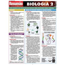Biologia 2 Biologia 2