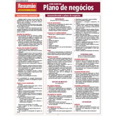 Como fazer um plano de negócios