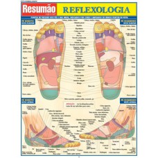 Reflexologia