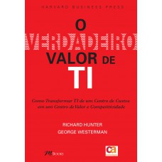 O verdadeiro valor de TI