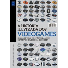 Superpôster A História Ilustrada dos Videogames - Linha do Tempo Sega