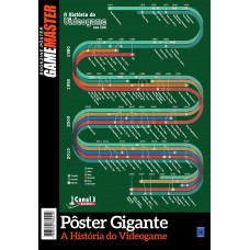 A História do Videogame nos EUA - Superpôster Game Master