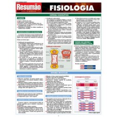 Fisiologia