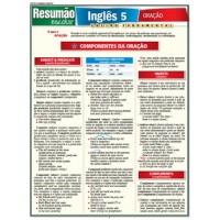 Inglês 5 - Orações Inglês 5 - Orações