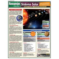 Sistema solar Sistema solar