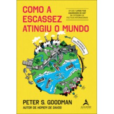 Como a escassez atingiu o mundo