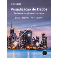 Visualização de Dados