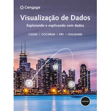 Visualização de Dados