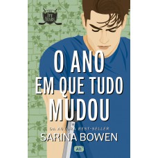 O ano em que tudo mudou